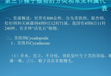 裸子植物（探索裸子植物的独特之处与生存之道）