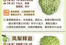 如何判断一件事是否释怀？（释怀的关键是什么？）