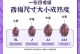 榴莲开花时间及特点（探究榴莲开花的季节和特征，让你更了解这个美味的水果）