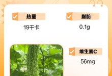 生吃还是熟吃，苦瓜的适宜食用方式？（健康必备，苦瓜如何食用最佳？）