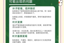 仙鹤来花有虫怎么办？（如何应对仙鹤来花的虫害问题）