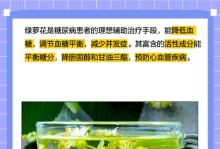 绿萝是否有毒？解毒方法大揭秘！（绿萝的毒性分析及对健康的影响，如何解毒保护自己？）