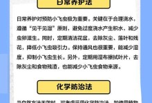 花世界中的微小生灵——小飞虫的奇妙世界（生命的奇迹与微观的美妙交织在一起）