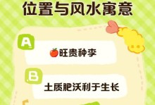 门前种李子树，好处多多（打造家庭果园，享受丰收乐趣）