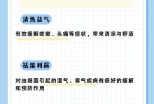 探秘地丁的神奇功效与作用（了解地丁，让你健康更美好）