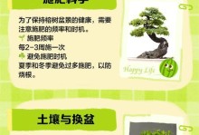盆景榕树繁殖的技巧（了解如何成功繁殖盆景榕树，让您的家居更加生机勃勃）
