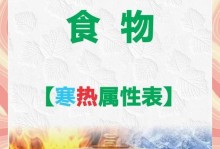 辣椒是热性还是凉性？（解读辣椒性质，科学饮食必知！）