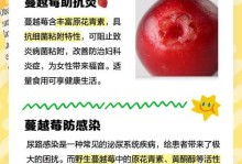 蔓越莓的生长环境及特点（浅谈蔓越莓栽培技巧和营养特性）