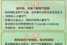 瓜果肥臭解决方案（打造无臭肥料的有效方法）
