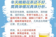 秋天菊花的养护与冬季保护（如何在寒冷的冬天给秋天的菊花提供温暖的庇护）