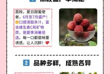 荔枝高产栽培技术（种植管理方法全面分析）