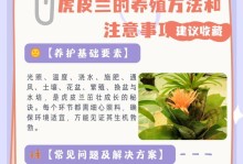 养殖虎皮令箭的方法与注意事项（学会这些方法，让你的虎皮令箭更加健康成长）