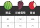 板栗的糖分真的高吗？（探究板栗中的糖分含量与营养价值）