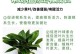金钻玫瑰的养殖方法与技巧（打造花坛中的瑰丽明星——金钻玫瑰）