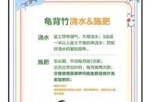 以龟背竹换盆后是否需要浇水？（揭秘龟背竹的养护秘籍，浇水是否必要？）