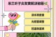 吊兰叶子脱落的原因及应对方法（揭开吊兰叶子脱落的谜团，助你拯救枯萎的吊兰）