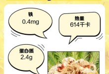 铁树种子的营养价值及食用方法（探究铁树种子的营养成分和药用价值，了解如何食用铁树种子）